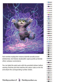 Thumbnail for Paint by numbers color chart - Cartoon Cat with String - väriluettelo ja ohjeet