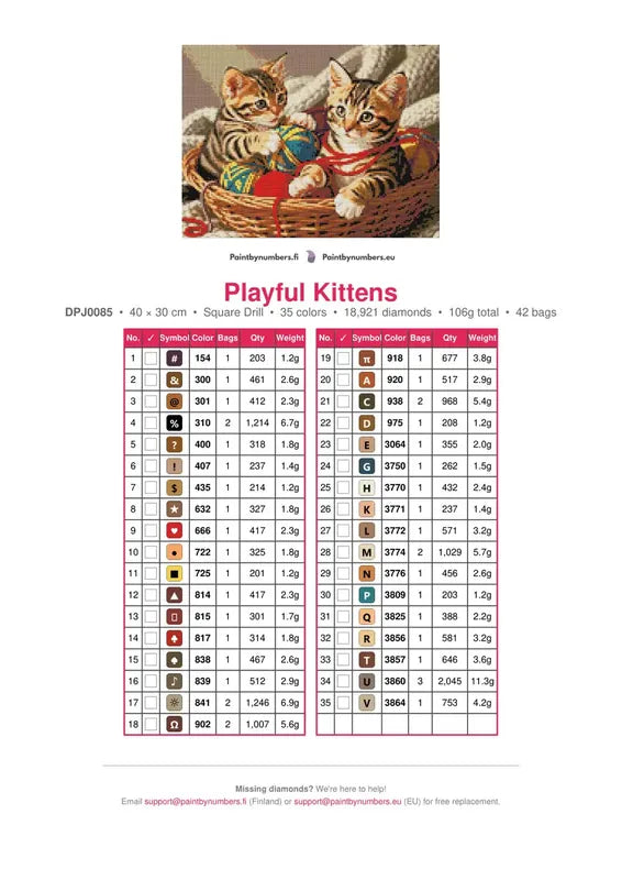 Playful Kittens timanttimaalauksen värikartta – 35 DMC-väriä