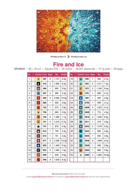 Fire and Ice timanttimaalauksen värikartta – 35 DMC-väriä