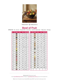 Thumbnail for Bowl of Fruit timanttimaalauksen värikartta – 39 DMC-väriä