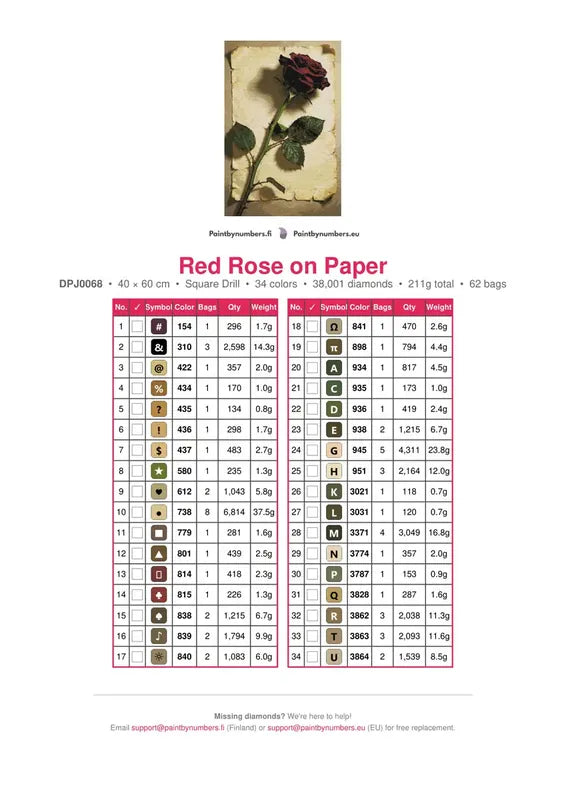 Red Rose on Paper timanttimaalauksen värikartta – 34 DMC-väriä