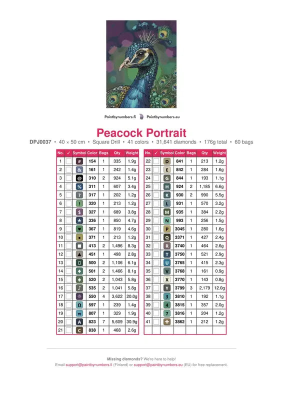 Timanttimaalaus Peacock Portrait