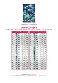 Thumbnail for Ocean Dragon timanttimaalauksen värikartta – 38 DMC-väriä