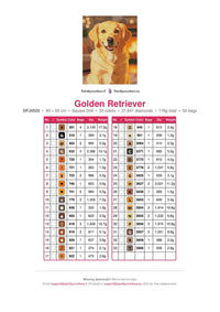 Thumbnail for Golden Retriever timanttimaalauksen värikartta – 33 DMC-väriä