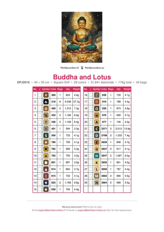 Buddha and Lotus timanttimaalauksen värikartta – 29 DMC-väriä
