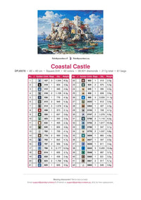 Thumbnail for Coastal Castle timanttimaalauksen värikartta – 42 DMC-väriä
