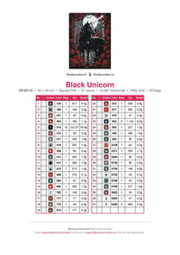 Thumbnail for Black Unicorn timanttimaalauksen värikartta – 37 DMC-väriä