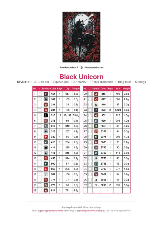 Black Unicorn timanttimaalauksen värikartta – 37 DMC-väriä