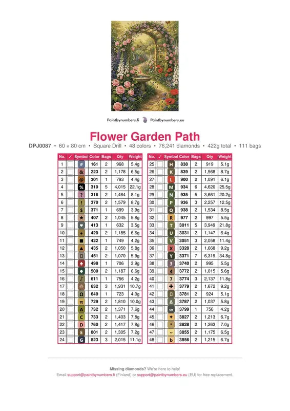 Flower Garden Path timanttimaalauksen värikartta – 48 DMC-väriä