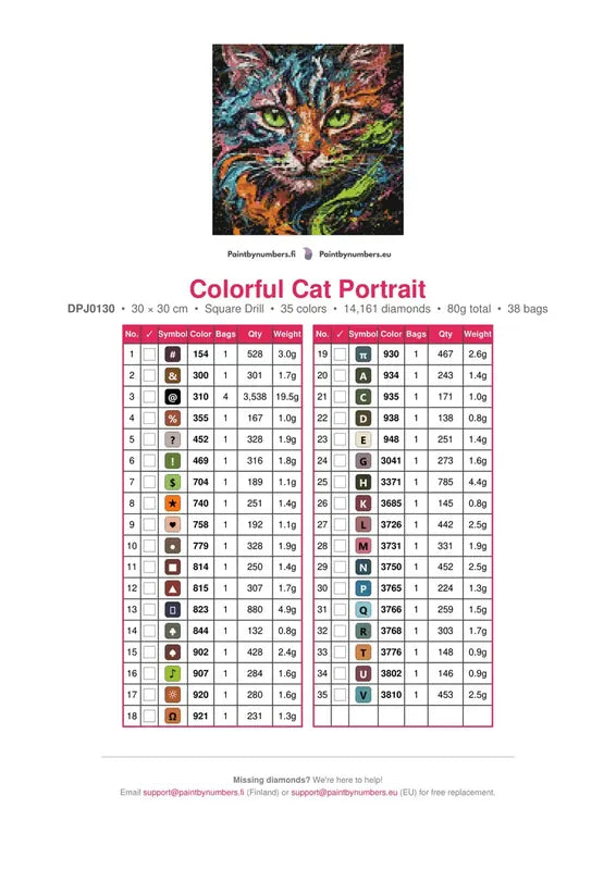 Colorful Cat Portrait timanttimaalauksen värikartta – 35 DMC-väriä