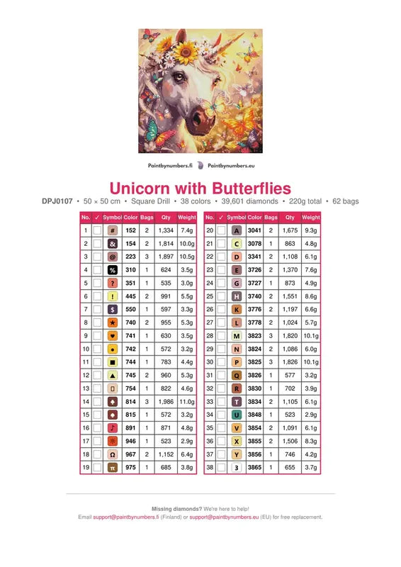 Unicorn with Butterflies timanttimaalauksen värikartta – 38 DMC-väriä