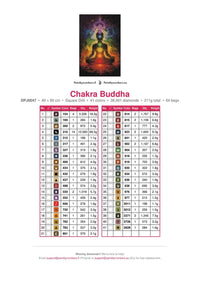 Thumbnail for Chakra Buddha timanttimaalauksen värikartta – 41 DMC-väriä