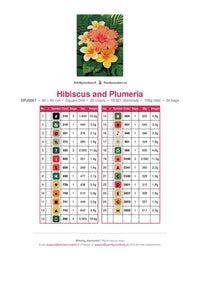 Thumbnail for Hibiscus and Plumeria timanttimaalauksen värikartta – 25 DMC-väriä