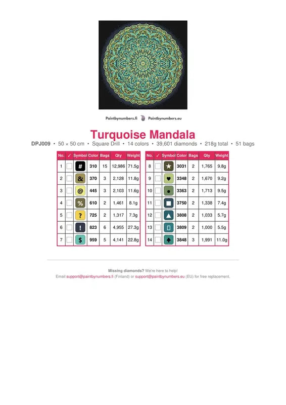 Turquoise Mandala timanttimaalauksen värikartta – 14 DMC-väriä
