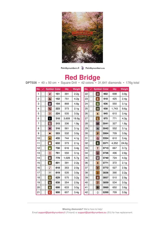 Japanese Garden Bridge timanttimaalauksen värikartta – 42 DMC-väriä
