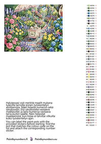 Thumbnail for Värikartta ja ohjeet - Tea Cart in Flower Garden 50x40cm