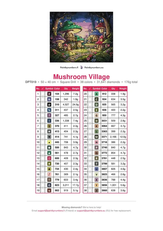 Mushroom Village timanttimaalauksen värikartta – 38 DMC-väriä