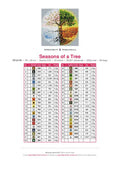 Thumbnail for Seasons of a Tree timanttimaalauksen värikartta – 43 DMC-väriä