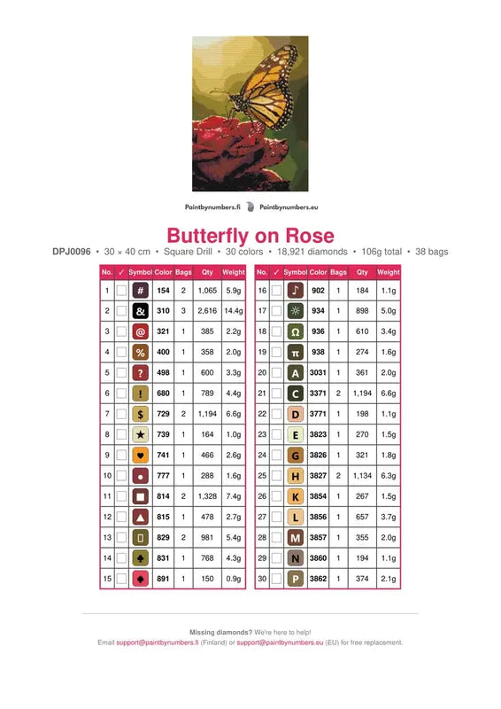 Butterfly on Rose timanttimaalauksen värikartta – 30 DMC-väriä