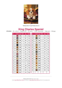 Thumbnail for King Charles Spaniel timanttimaalauksen värikartta – 33 DMC-väriä