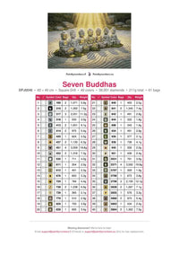 Thumbnail for Seven Buddhas timanttimaalauksen värikartta – 40 DMC-väriä
