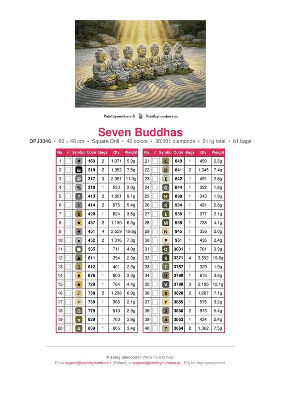 Seven Buddhas timanttimaalauksen värikartta – 40 DMC-väriä