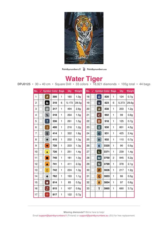 Water Tiger timanttimaalauksen värikartta – 33 DMC-väriä