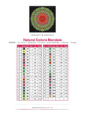 Thumbnail for Natural Colors Mandala timanttimaalauksen värikartta – 37 DMC-väriä