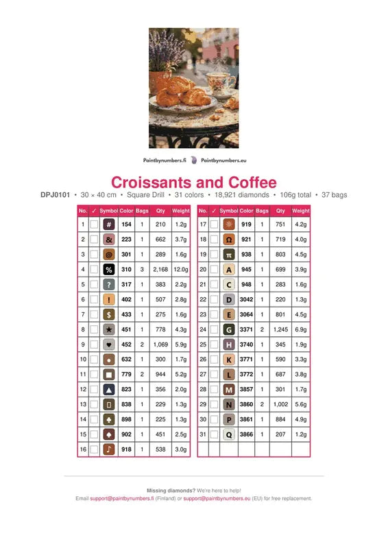 Croissants and Coffee timanttimaalauksen värikartta – 31 DMC-väriä