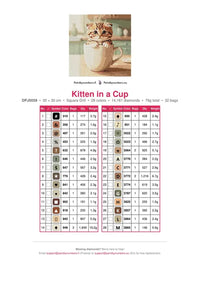 Thumbnail for Kitten in a Cup timanttimaalauksen värikartta – 28 DMC-väriä