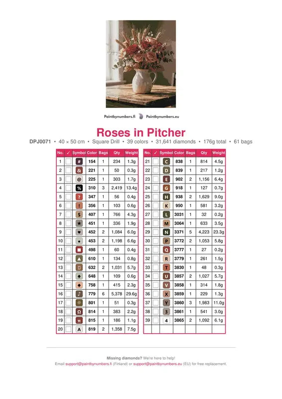 Roses in Pitcher timanttimaalauksen värikartta – 39 DMC-väriä