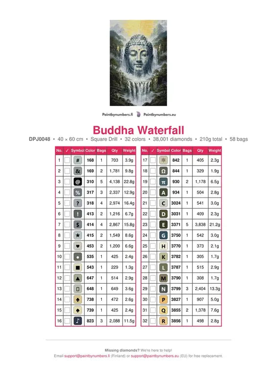 Buddha Waterfall timanttimaalauksen värikartta – 32 DMC-väriä