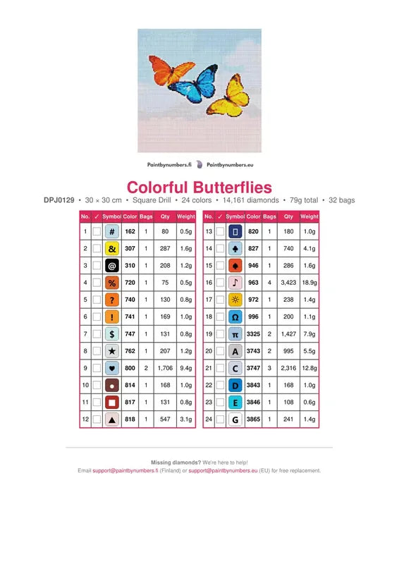 Colorful Butterflies timanttimaalauksen värikartta – 24 DMC-väriä