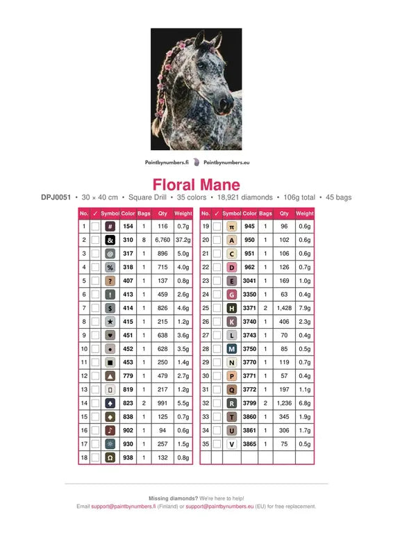 Floral Mane timanttimaalauksen värikartta – 35 DMC-väriä