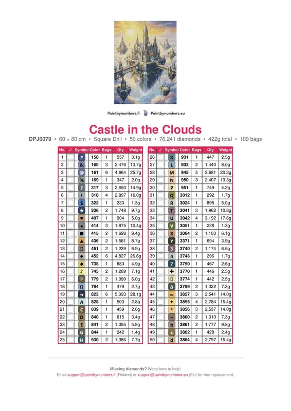 Castle in the Clouds timanttimaalauksen värikartta – 50 DMC-väriä