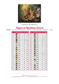Thumbnail for Tigers in Bamboo Grove timanttimaalauksen värikartta – 38 DMC-väriä