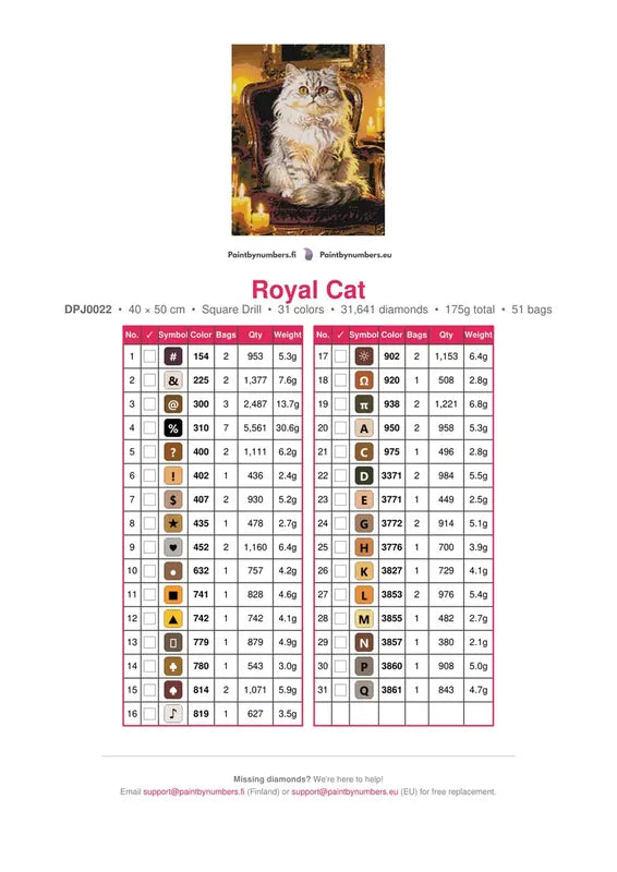 Royal Cat timanttimaalauksen värikartta – 31 DMC-väriä