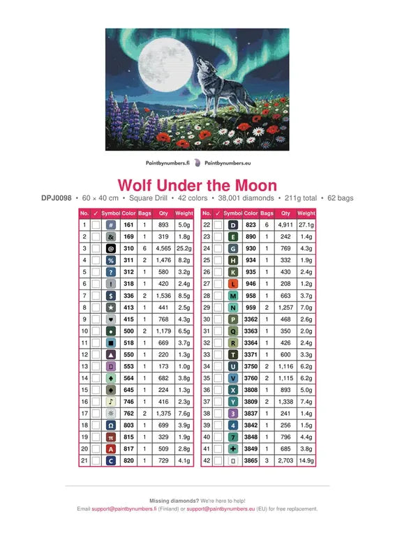Wolf Under the Moon timanttimaalauksen värikartta – 42 DMC-väriä
