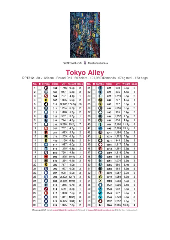 Tokyo Alley timanttimaalauksen värikartta – 60 DMC-väriä