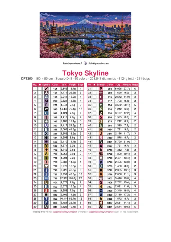 Tokyo Skyline timanttimaalauksen värikartta – 60 DMC-väriä