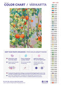 Thumbnail for Numeromaalaus: Värikartta ja ohjeet - Tomatoes 40x50cm