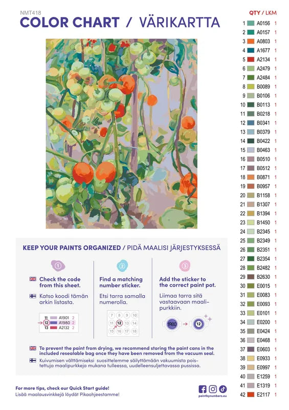 Numeromaalaus: Värikartta ja ohjeet - Tomatoes 40x50cm