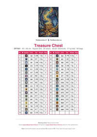 Thumbnail for Treasure Chest timanttimaalauksen värikartta – 35 DMC-väriä