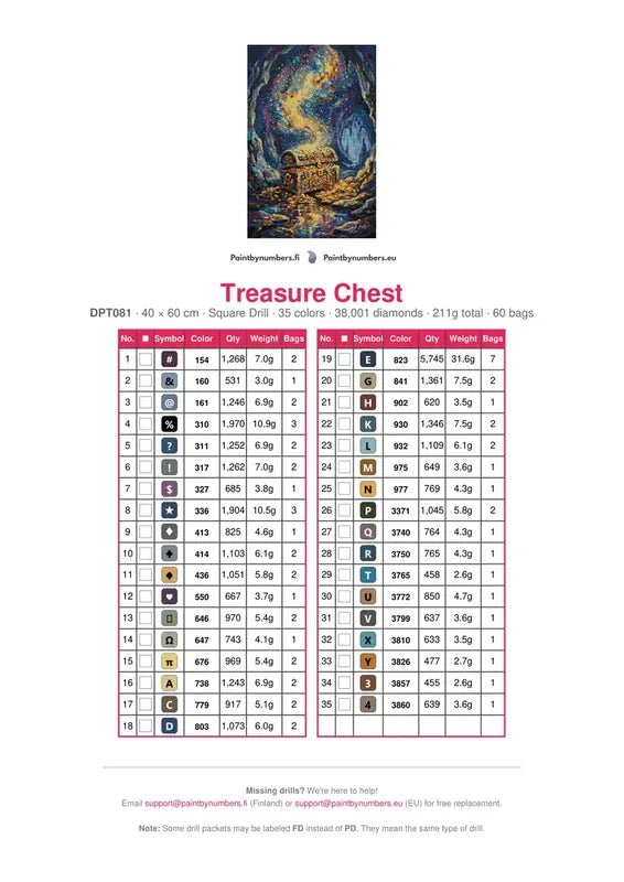 Treasure Chest timanttimaalauksen värikartta – 35 DMC-väriä