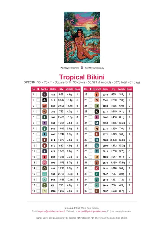 Tropical Bikini timanttimaalauksen värikartta – 36 DMC-väriä