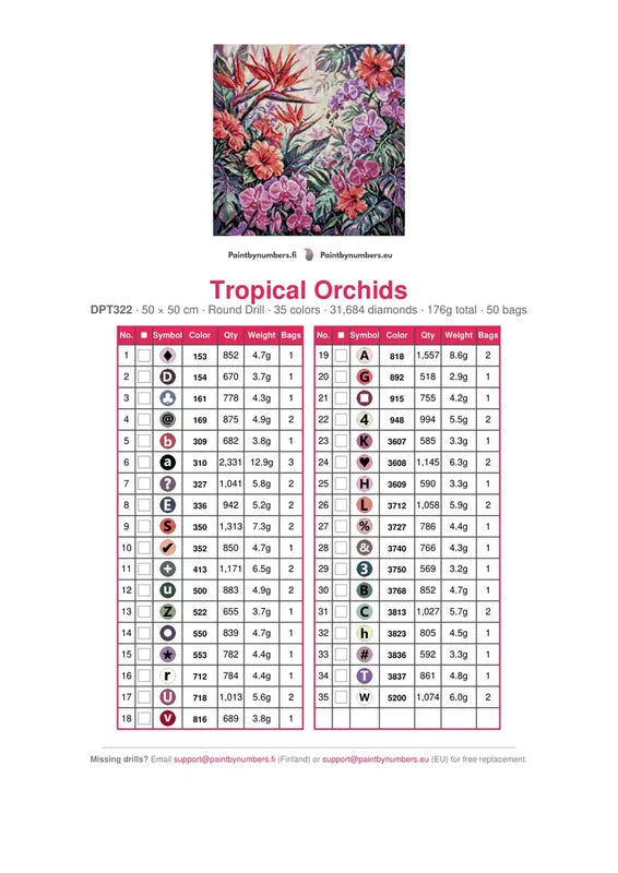 Tropical Orchids timanttimaalauksen värikartta – 35 DMC-väriä