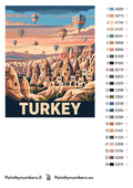 Thumbnail for Värikartta ja ohjeet - Turkey Travel Poster 40x50cm