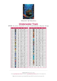 Thumbnail for Underwater Tram timanttimaalauksen värikartta – 51 DMC-väriä