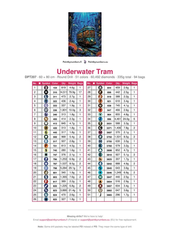 Underwater Tram timanttimaalauksen värikartta – 51 DMC-väriä