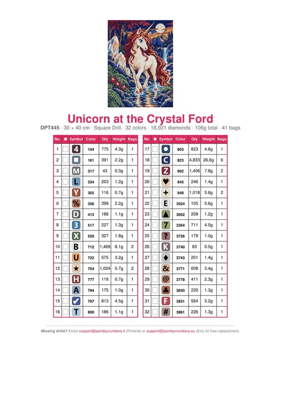 Unicorn at the Crystal Ford timanttimaalauksen värikartta – 32 DMC-väriä